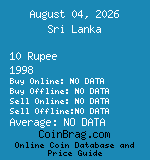 Sri Lanka 10 Rupee 1998  coin
