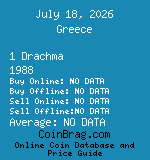 Greece 1 Drachma 1988  coin