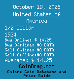 United States of America 1/2 Dollar 1934  coin
