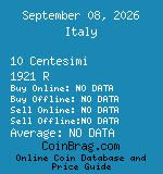 Italy 10 Centesimi 1921 R coin