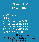 Argentina 1 Centavo 1999  coin