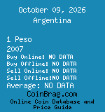 Argentina 1 Peso 2007  coin