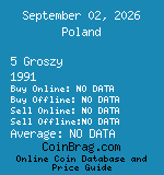 Poland 5 Groszy 1991  coin