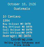 Guatemala 10 Centavo 1994  coin