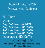 Papua New Guinea 50 Toea 2008  coin