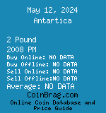 Antartica 2 Pound 2008 PM coin