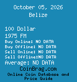 Belize 100 Dollar 1975 FM coin
