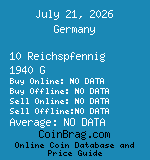 Germany 10 Reichspfennig 1940 G coin