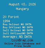 Hungary 20 Forint 1994  coin