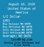 United States of America 1/2 Dollar 1953  coin
