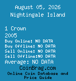 Nightingale Island 1 Crown 2005  coin