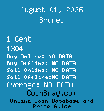 Brunei 1 Cent 1304  coin