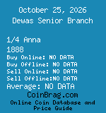 Dewas Senior Branch 1/4 Anna 1888  coin