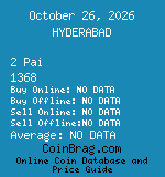 HYDERABAD 2 Pai 1368  coin