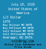 United States of America 1/2 Dollar 1976  coin