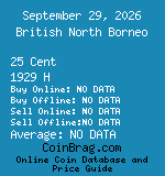 British North Borneo 25 Cent 1929 H coin