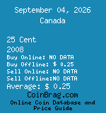 Canada 25 Cent 2008  coin