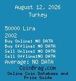 Turkey 50000 Lira 2002  coin