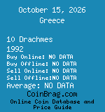 Greece 10 Drachmes 1992  coin