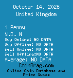 United Kingdom 1 Penny N.D. N coin