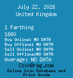 United Kingdom 1 Farthing 1660  coin