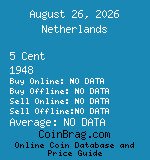Netherlands 5 Cent 1948  coin