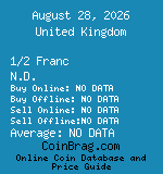 United Kingdom 1/2 Franc N.D.  coin