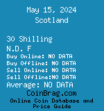 Scotland 30 Shilling N.D. F coin