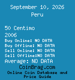 Peru 50 Centimo 2006  coin