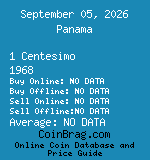 Panama 1 Centesimo 1968  coin