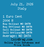 Italy 1 Euro Cent 2004 R coin