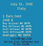 Italy 1 Euro Cent 2008 R coin