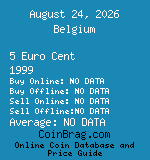 Belgium 5 Euro Cent 1999  coin