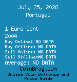 Portugal 1 Euro Cent 2004  coin