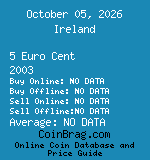Ireland 5 Euro Cent 2003  coin