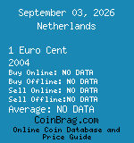 Netherlands 1 Euro Cent 2004  coin