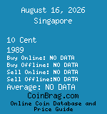 Singapore 10 Cent 1989  coin