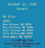 Kuwait 50 Fils 1993  coin