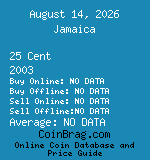 Jamaica 25 Cent 2003  coin
