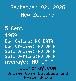 New Zealand 5 Cent 1969  coin