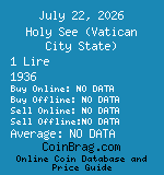 Holy See (Vatican City State) 1 Lire 1936  coin