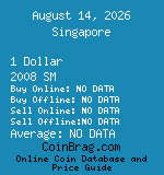 Singapore 1 Dollar 2008 SM coin