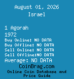 Israel 1 Agorah 1972  coin