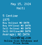 Haiti 5 Centime 1975  coin
