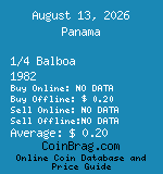 Panama 1/4 Balboa 1982  coin