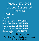 United States of America 1 Dollar 1799  coin