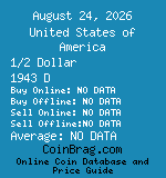 United States of America 1/2 Dollar 1943 D coin
