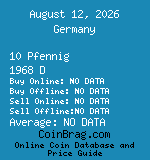 Germany 10 Pfennig 1968 D coin