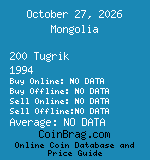 Mongolia 200 Tugrik 1994  coin