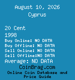 Cyprus 20 Cent 1998  coin